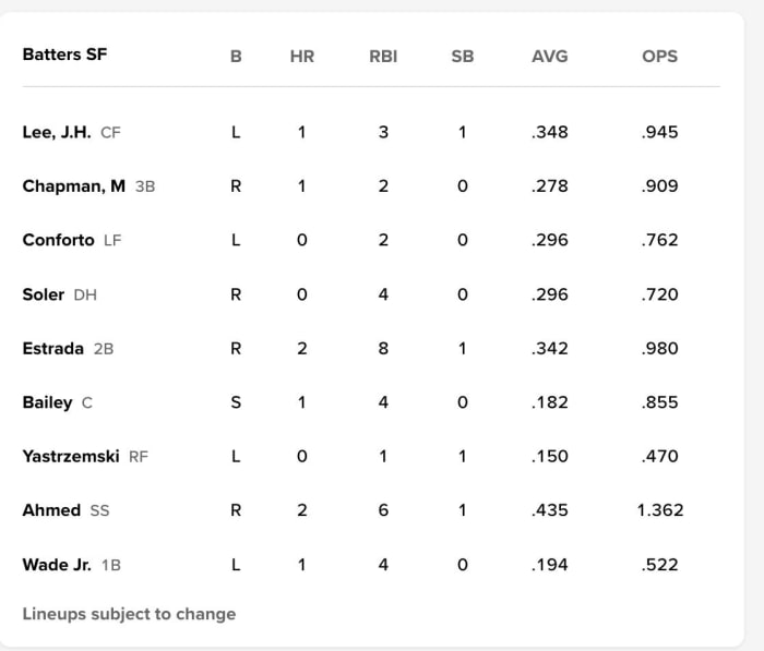 Screenshot 2024-03-20 at 11.50.45 AM